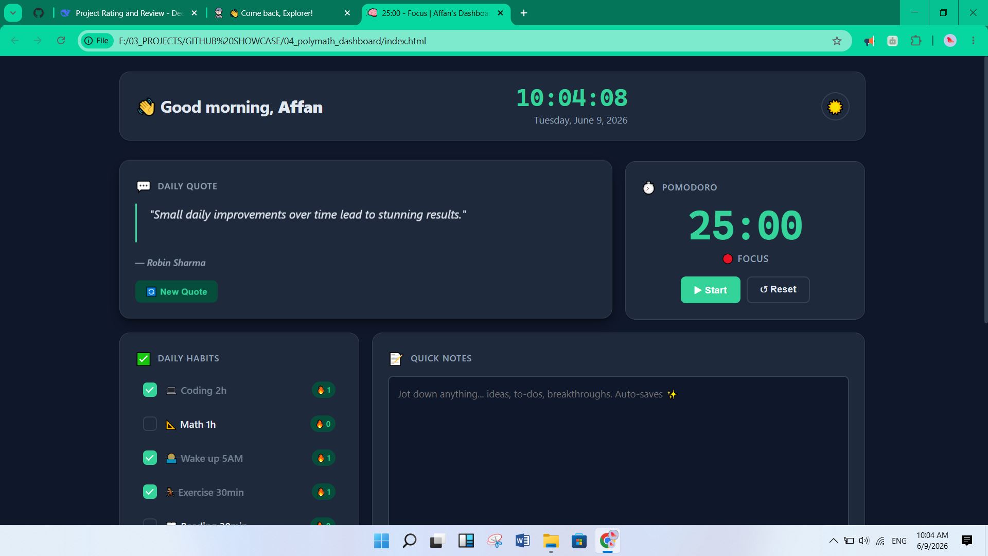 Polymath Dashboard